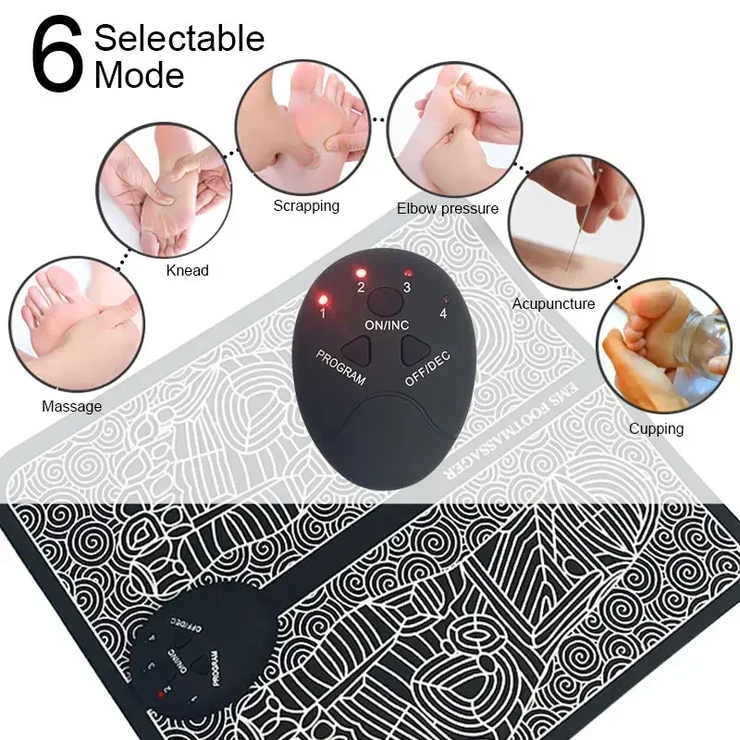 Lunnrun EMS Foot Massager Mat – Circulation & Recovery Pad
