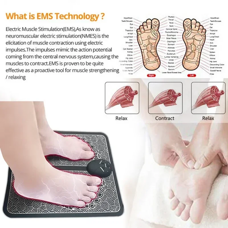 Lunnrun EMS Foot Massager Mat – Circulation & Recovery Pad