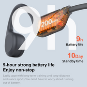 Lunnrun S3 Open-Ear Bone Conduction Headphones