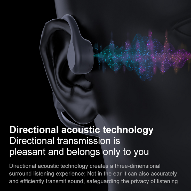 Lunnrun S3 Open-Ear Bone Conduction Headphones